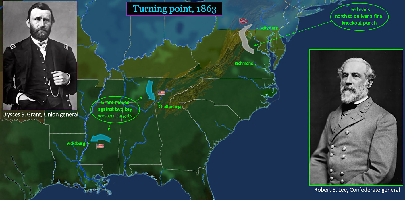Civil War turning point, 1863 map